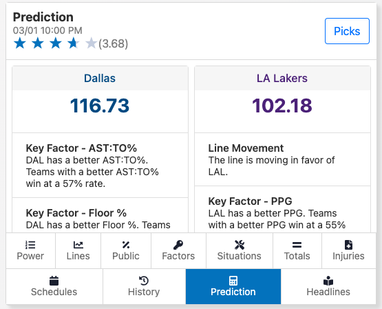 mavs-lakers-prediction